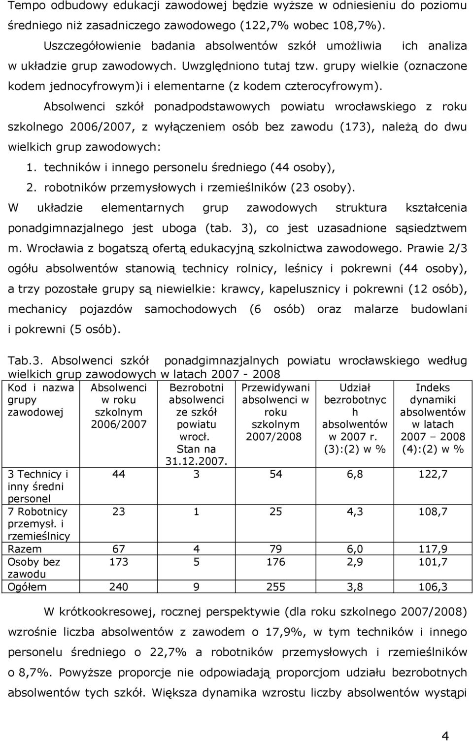 Absolwenci szkół ponadpodstawowyc powiatu wrocławskiego z roku szkolnego 2006/2007, z wyłączeniem osób bez zawodu (173), należą do dwu wielkic grup zawodowyc: 1.
