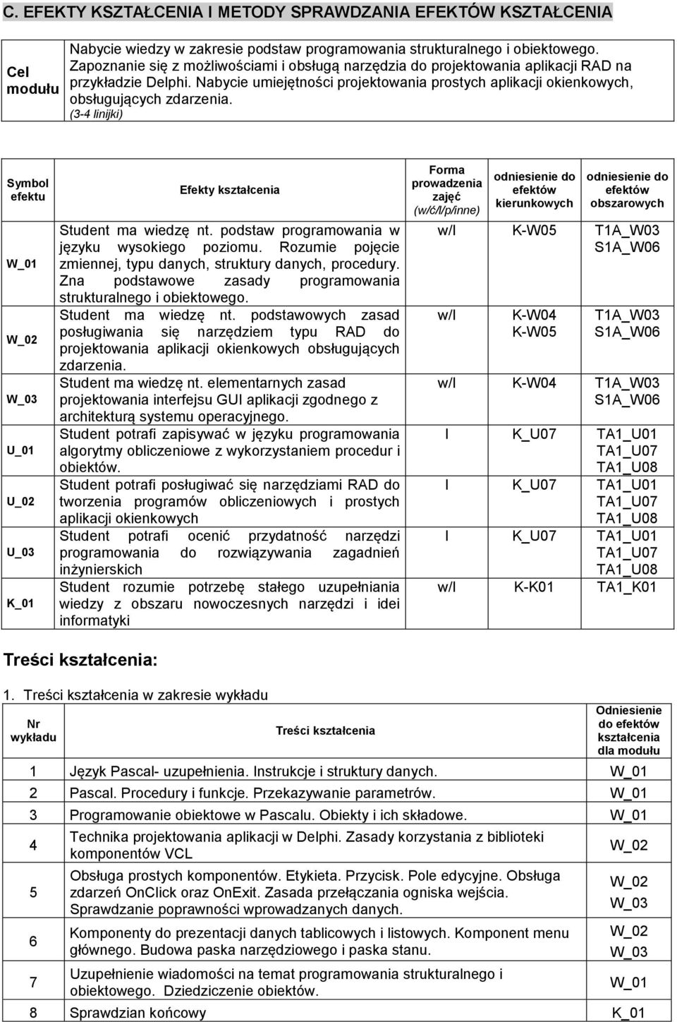 (3-4 linijki) Symbol efektu K_01 Efekty Student ma wiedzę nt. podstaw programowania w języku wysokiego poziomu. Rozumie pojęcie zmiennej, typu danych, struktury danych, procedury.