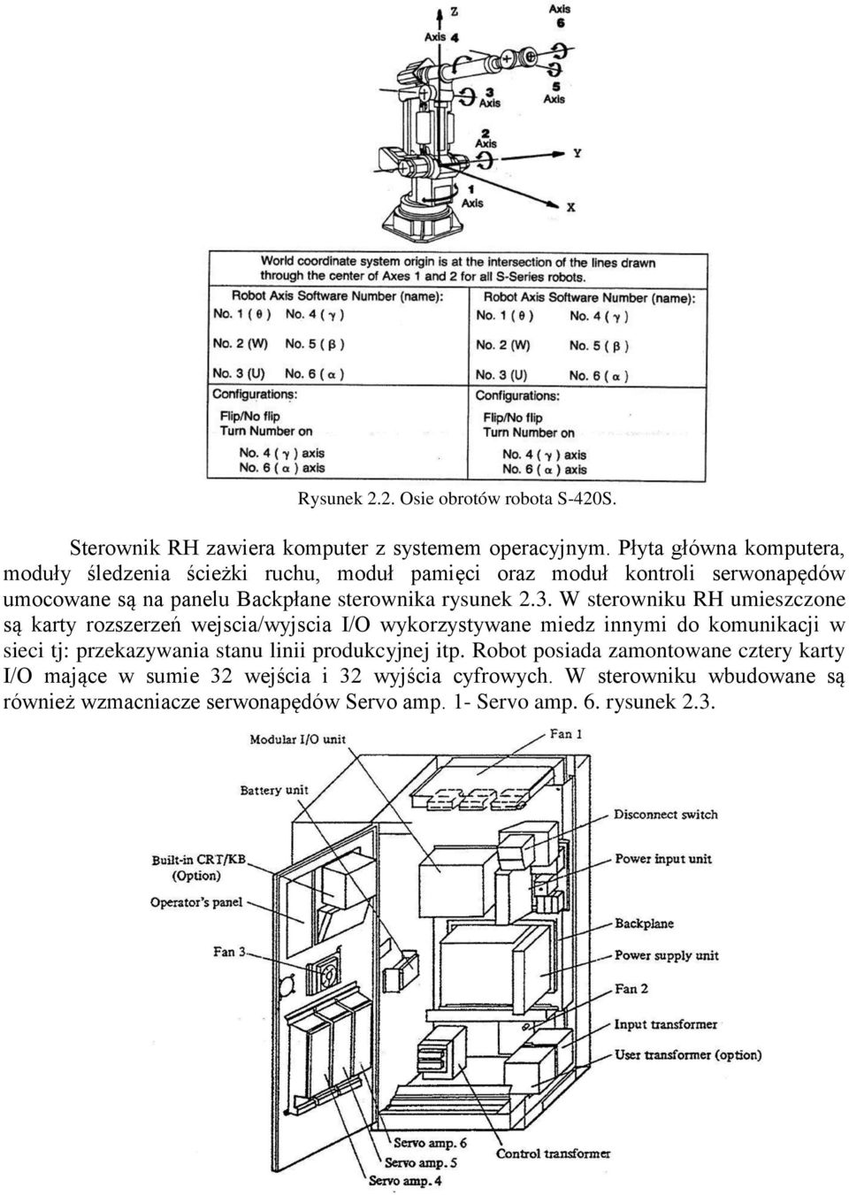 rysunek 2.3.