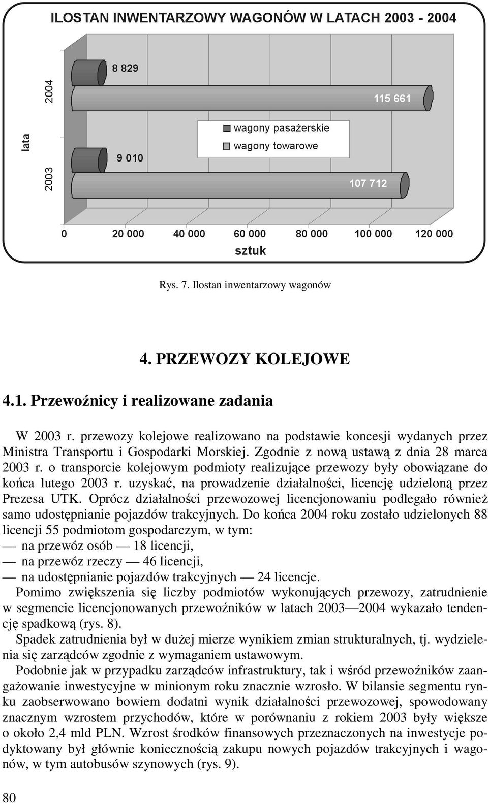 o transporcie kolejowym podmioty realizujące przewozy były obowiązane do końca lutego 2003 r. uzyskać, na prowadzenie działalności, licencję udzieloną przez Prezesa UTK.