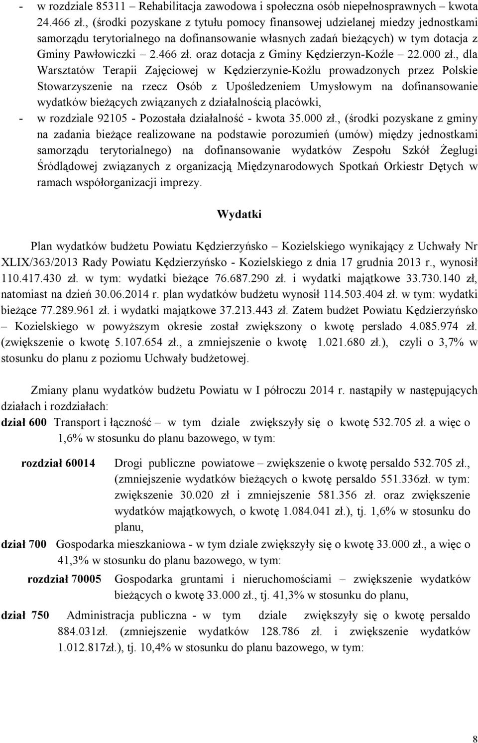 oraz dotacja z Gminy Kędzierzyn-Koźle 22.000 zł.