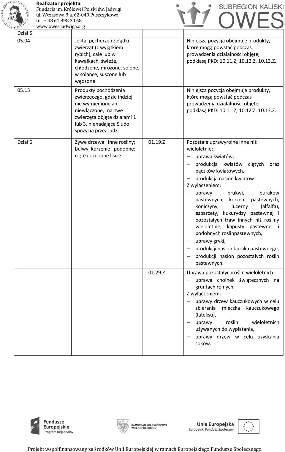 produkty, które mogą powstać podczas prowadzenia działalności objętej podklasą PKD: 10.11.Z;