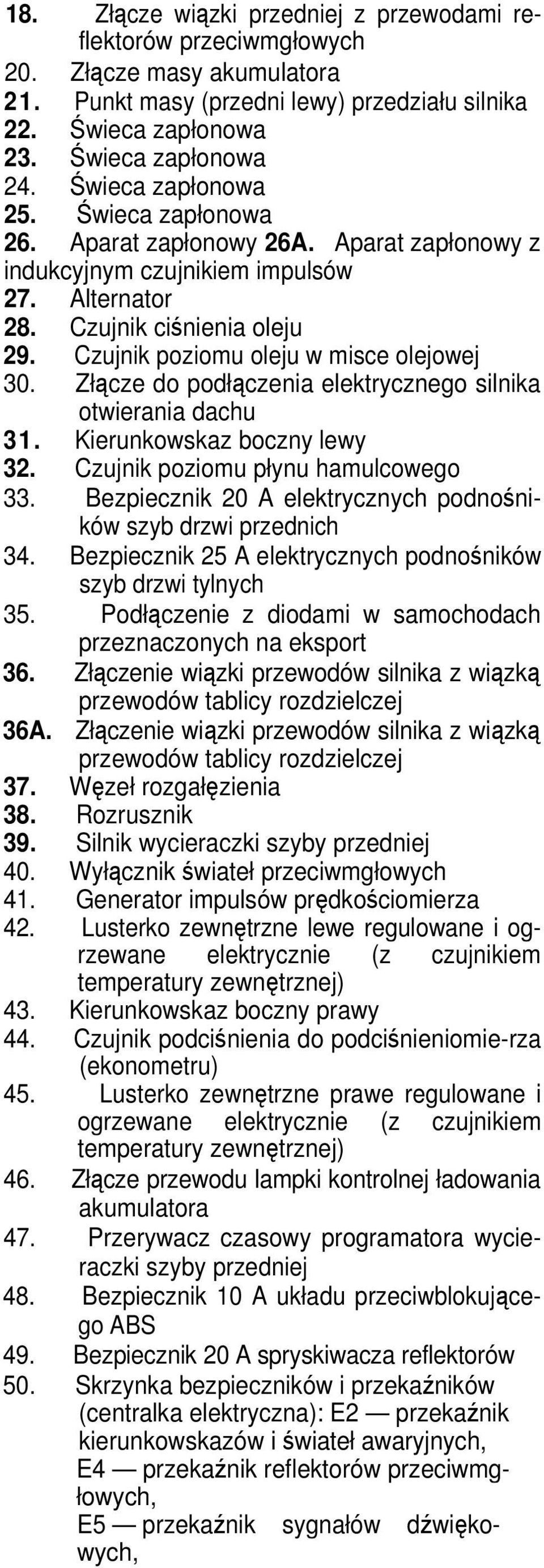 Czujnik poziomu oleju w misce olejowej 30. Złącze do podłączenia elektrycznego silnika otwierania dachu 31. Kierunkowskaz boczny lewy 32. Czujnik poziomu płynu hamulcowego 33.