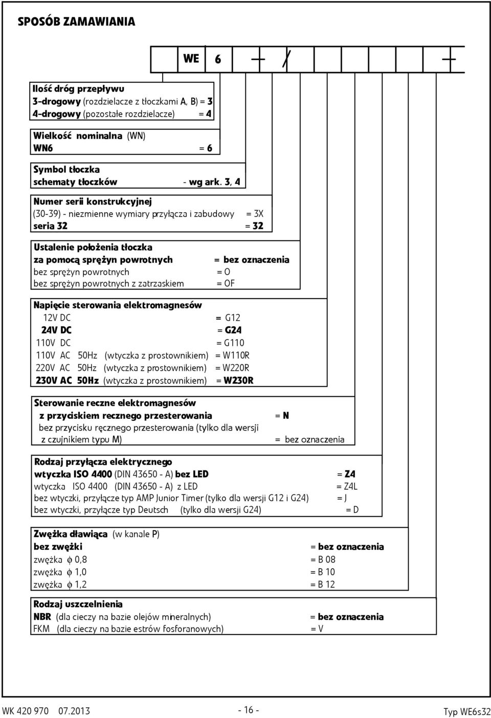 z ztrzskiem = OF Npięcie sterowni elektromgnesów V DC = G 4V DC = G4 V DC = G V C 5Hz (wtyczk z prostownikiem) = WR V C 5Hz (wtyczk z prostownikiem) = WR V C 5Hz (wtyczk z prostownikiem) = WR