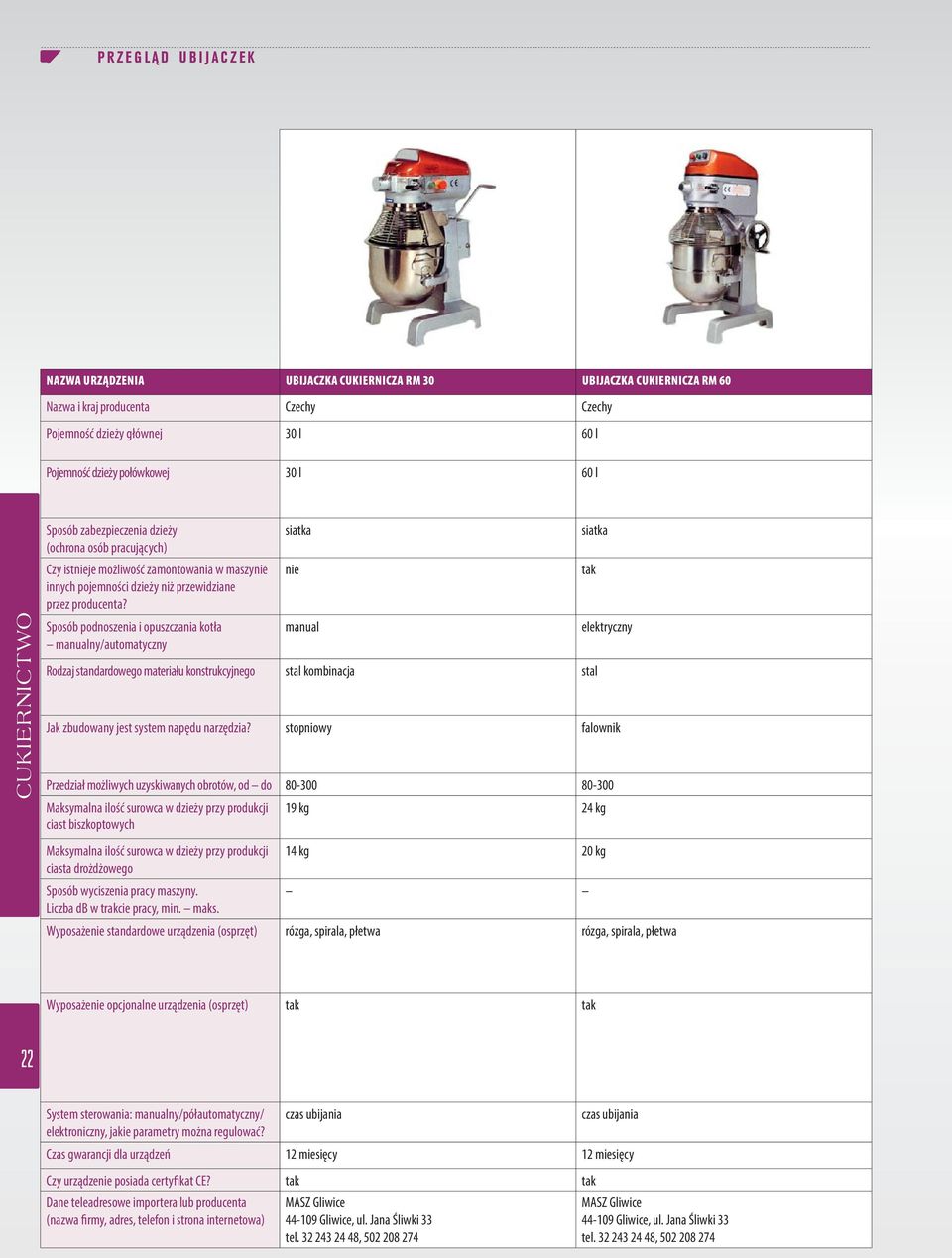 Sposób podnoszenia i opuszczania kotła manualny/automatyczny nie manual Rodzaj standardowego materiału konstrukcyjnego stal kombinacja stal tak elektryczny Jak zbudowany jest system napędu narzędzia?