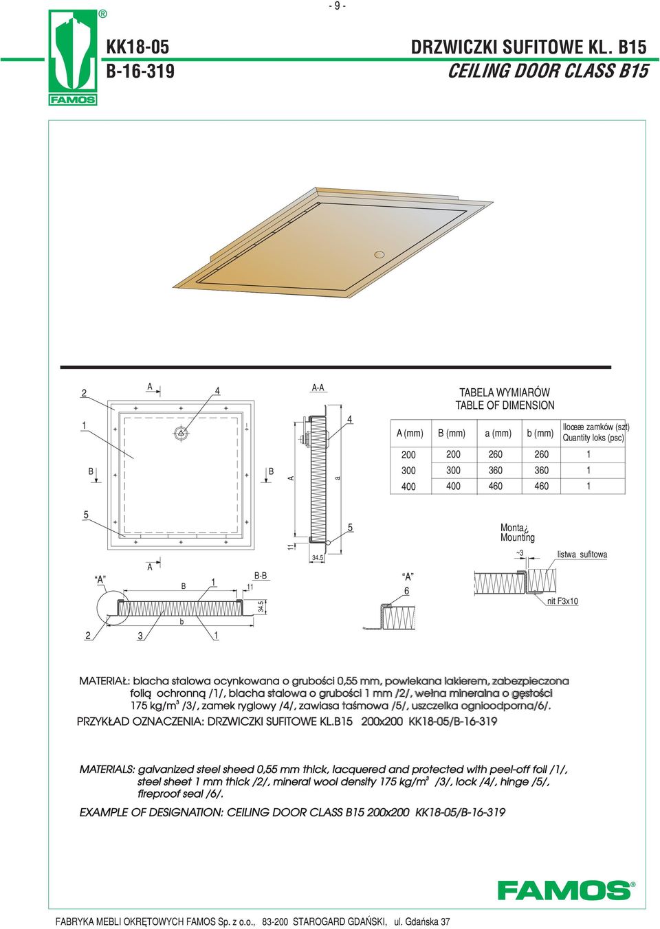 gruboœci //, we³na mineralna o gêstoœci 7 kg/m //, zamek ryglowy //, zawiasa taœmowa //, uszczelka ognioodporna//. PRZYK D OZNCZENI: DRZWICZKI SUFITOWE KL.