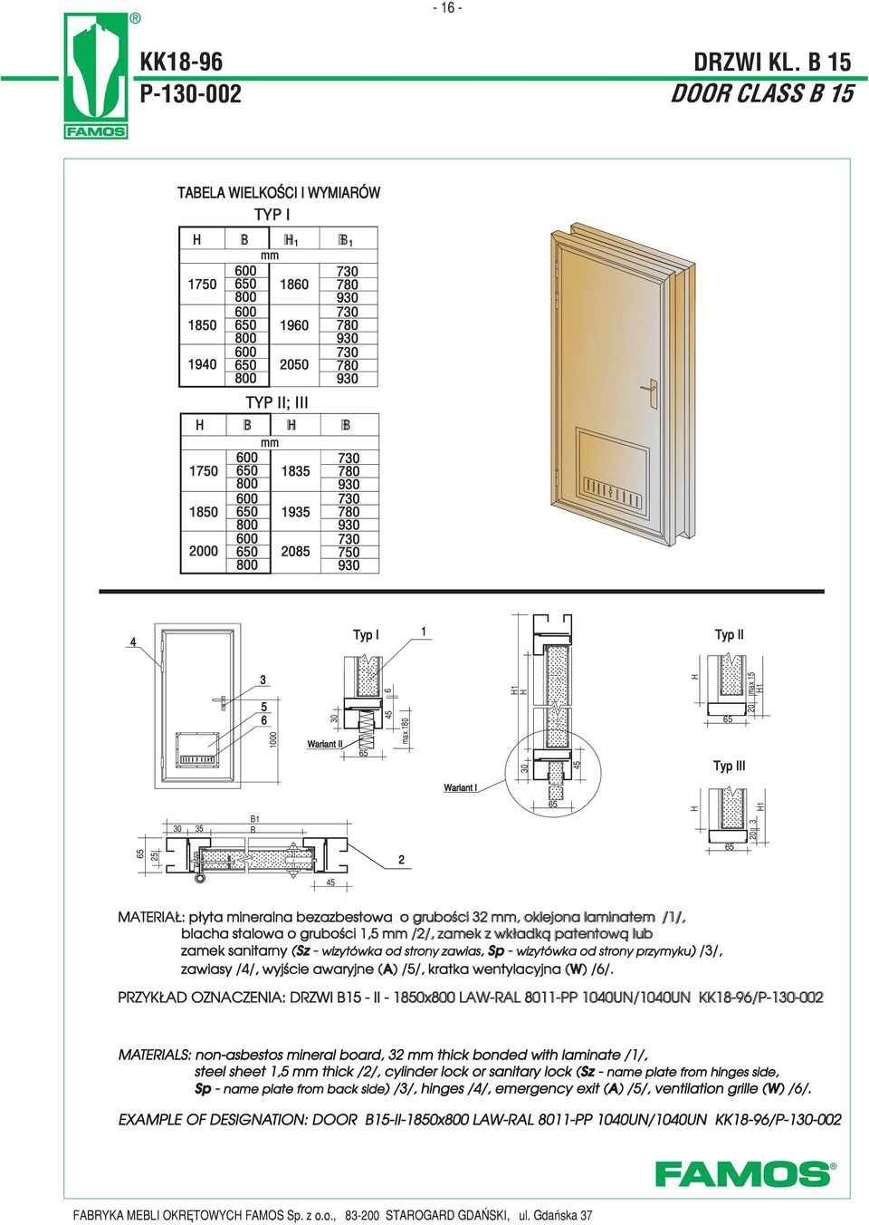 Typ III max 0 Wariant I 0 0 MTERI : p³yta mineralna bezazbestowa o gruboœci, oklejona laminatem //, blacha stalowa o gruboœci, //, zamek z wk³adk¹ patentow¹ lub zamek sanitarny ( Sz - wizytówka od