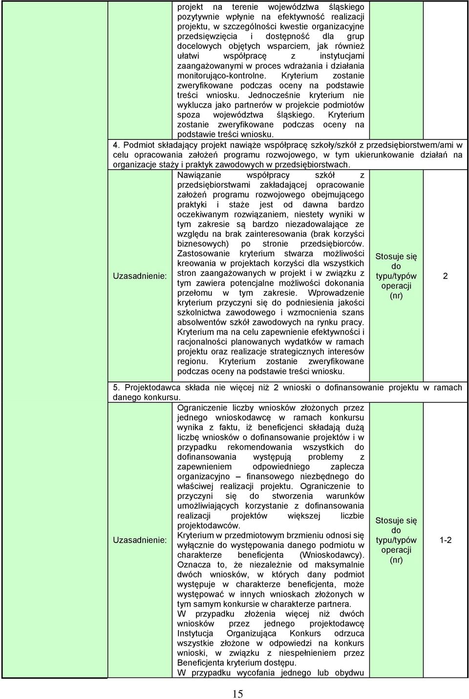 Jednocześnie kryterium nie wyklucza jako partnerów w projekcie podmiotów spoza województwa śląskiego. Kryterium zostanie zweryfikowane podczas oceny na podstawie treści wniosku. 4.