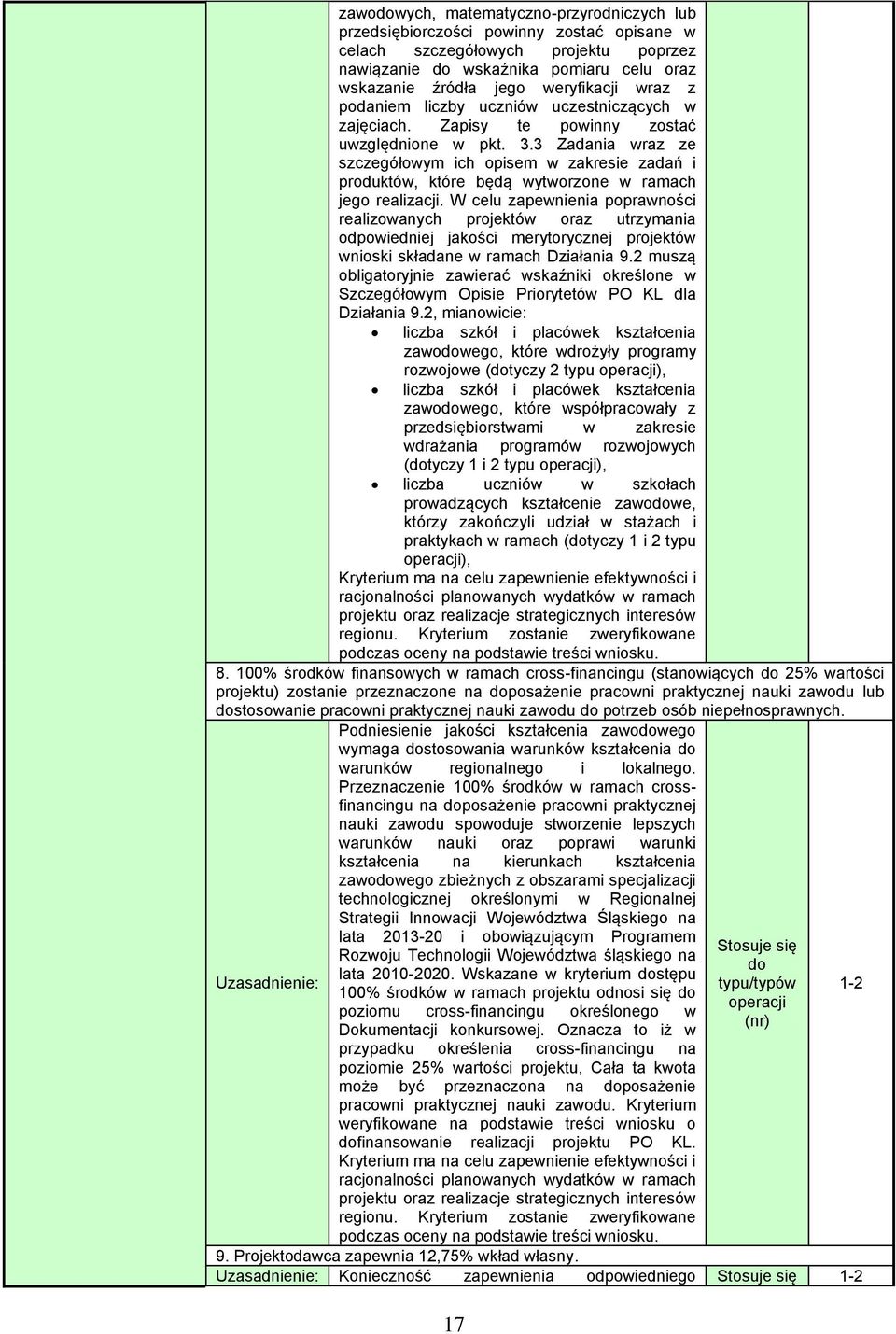 3 Zadania wraz ze szczegółowym ich opisem w zakresie zadań i produktów, które będą wytworzone w ramach jego realizacji.