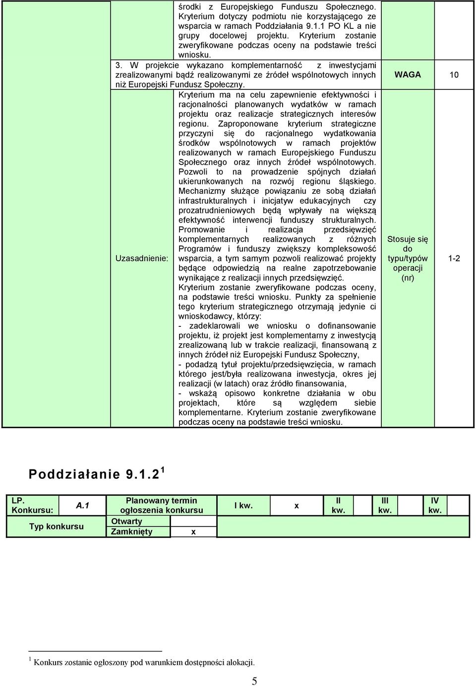 W projekcie wykazano komplementarność z inwestycjami zrealizowanymi bądź realizowanymi ze źródeł wspólnotowych innych niż Europejski Fundusz Społeczny.