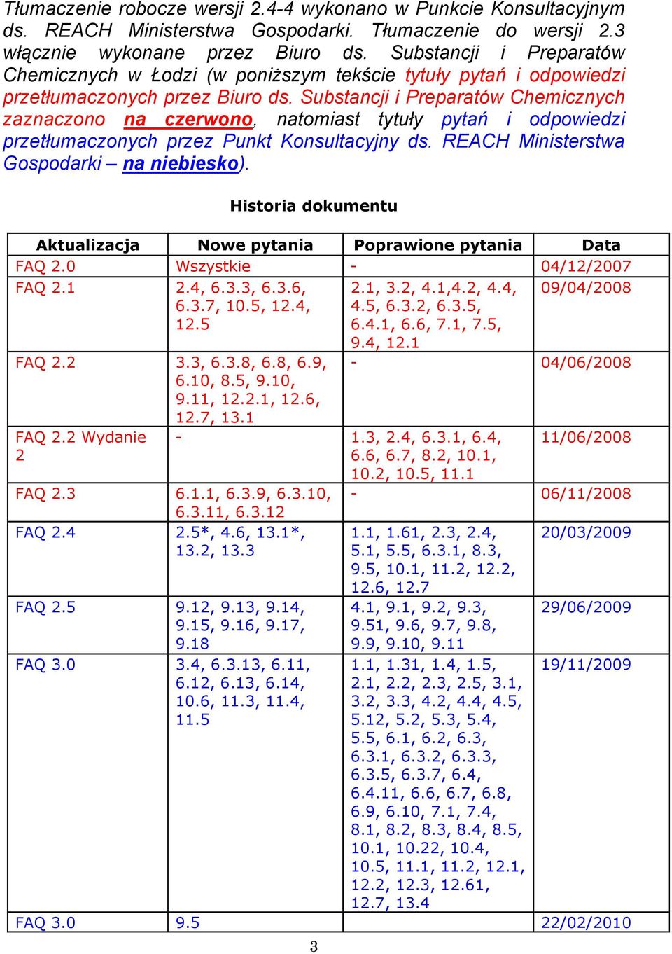 Substancji i Preparatów Chemicznych zaznaczono na czerwono, natomiast tytuły pytań i odpowiedzi przetłumaczonych przez Punkt Konsultacyjny ds. REACH Ministerstwa Gospodarki na niebiesko).