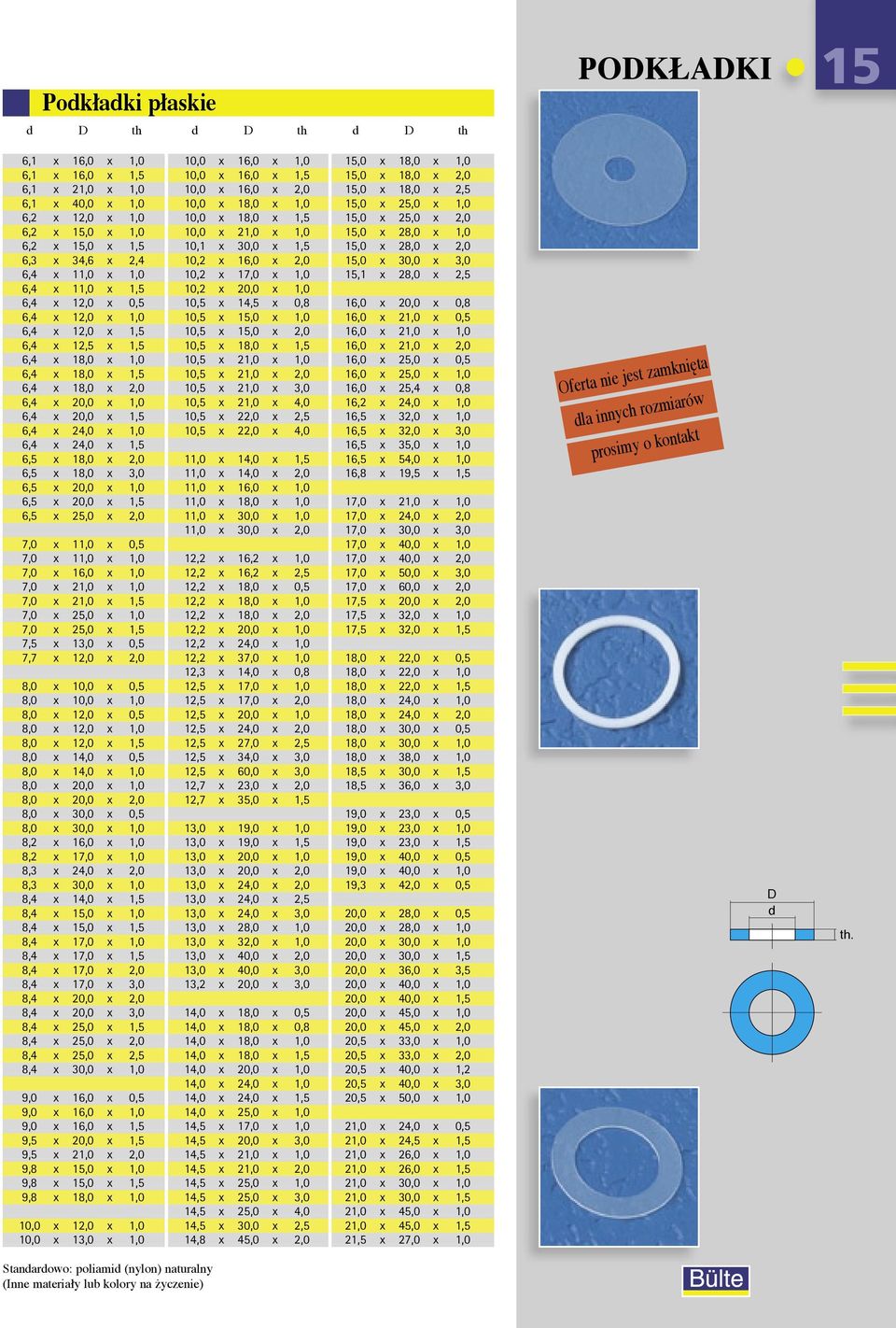 x 2,0 6,3 x 34,6 x 2,4 10,2 x 16,0 x 2,0 15,0 x 30,0 x 3,0 6,4 x 11,0 x 1,0 10,2 x 17,0 x 1,0 15,1 x 28,0 x 2,5 6,4 x 11,0 x 1,5 10,2 x 20,0 x 1,0 6,4 x 12,0 x 0,5 10,5 x 14,5 x 0,8 16,0 x 20,0 x 0,8