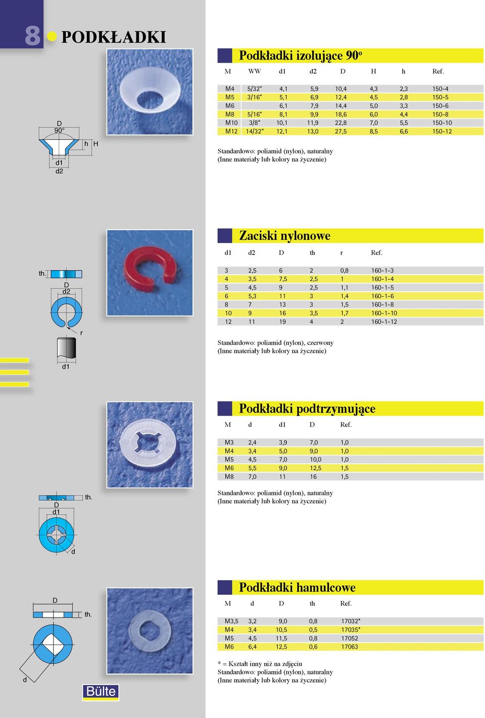 27,5 8,5 6,6 150-12 1 2 H Stanarowo: poliami (nylon), naturalny Zaciski nylonowe 1 2 t r Ref.