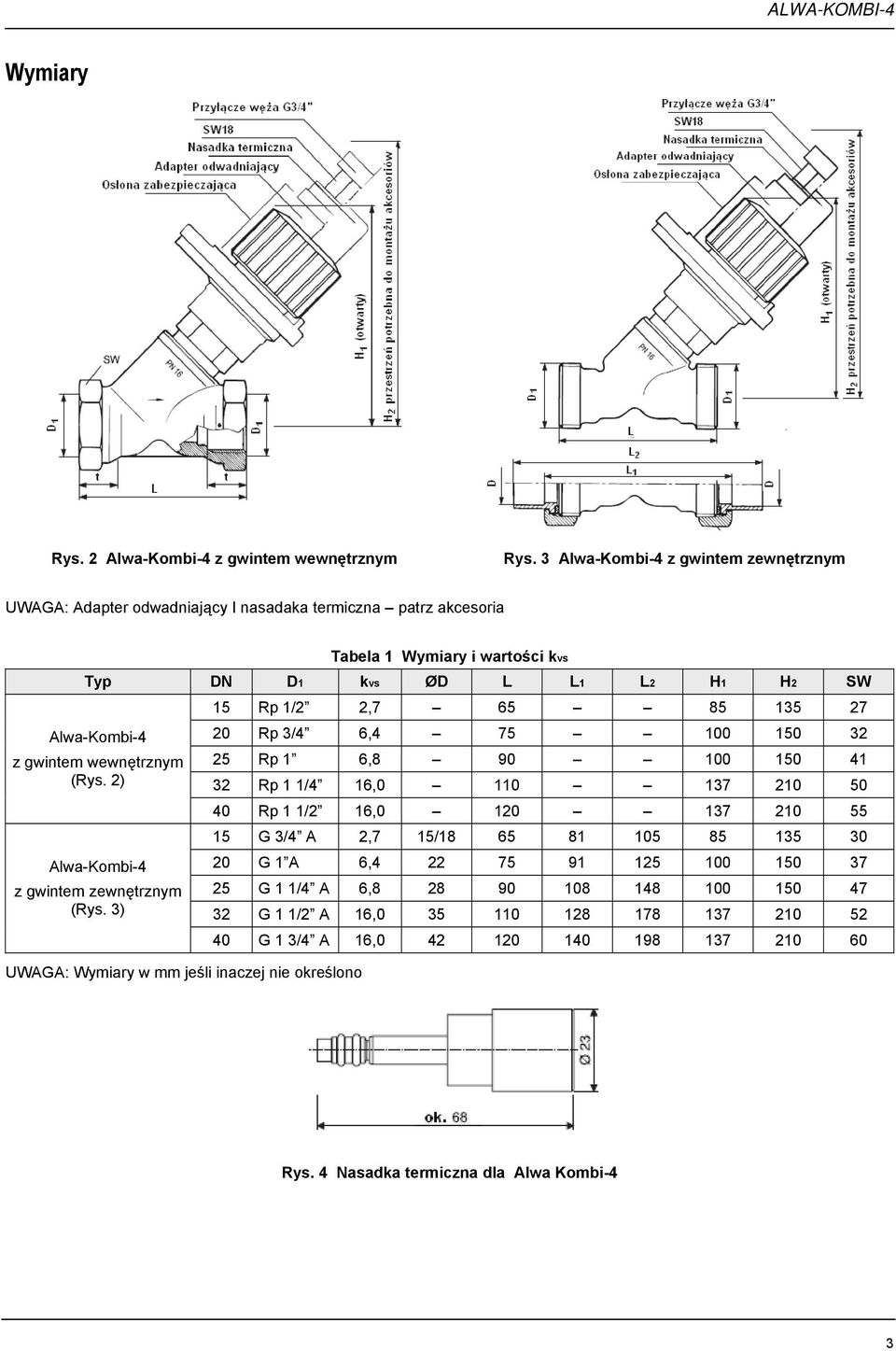 wewnętrznym (Rys. 2) Alwa-Kombi-4 z gwintem zewnętrznym (Rys.