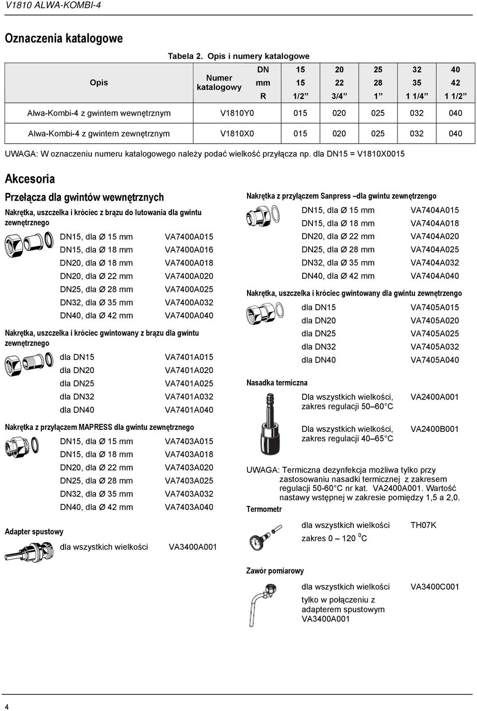 V1810X0 015 020 025 032 040 UWAGA: W oznaczeniu numeru katalogowego należy podać wielkość przyłącza np.