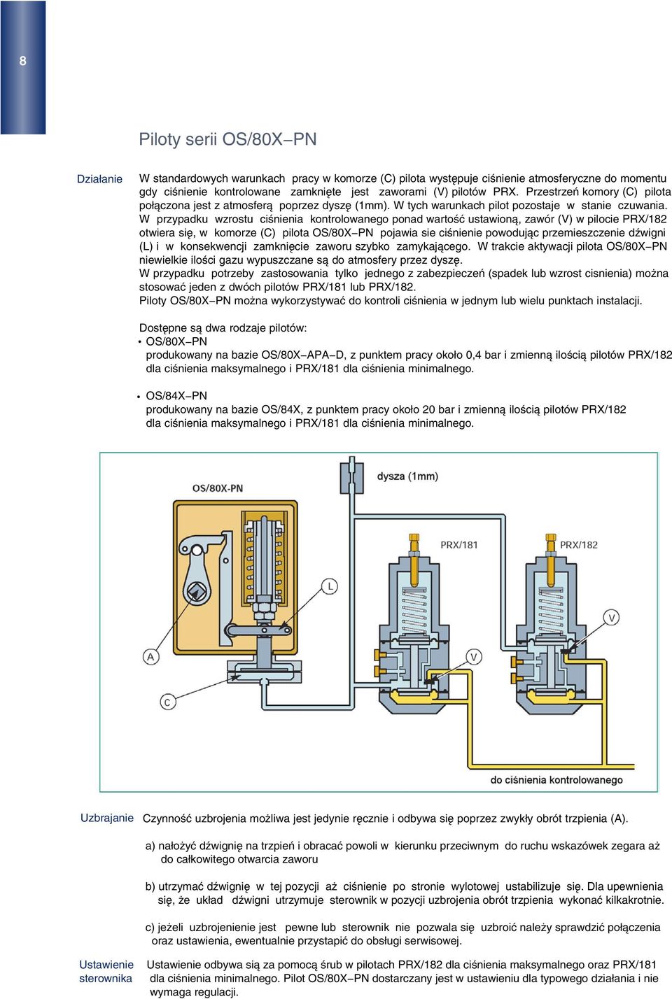 W przypadku wzrostu ciśnienia kontrolowanego ponad wartość ustawioną, zawór (V) w pilocie PRX/182 otwiera się, w komorze (C) pilota OS/80X PN pojawia sie ciśnienie powodując przemieszczenie dźwigni