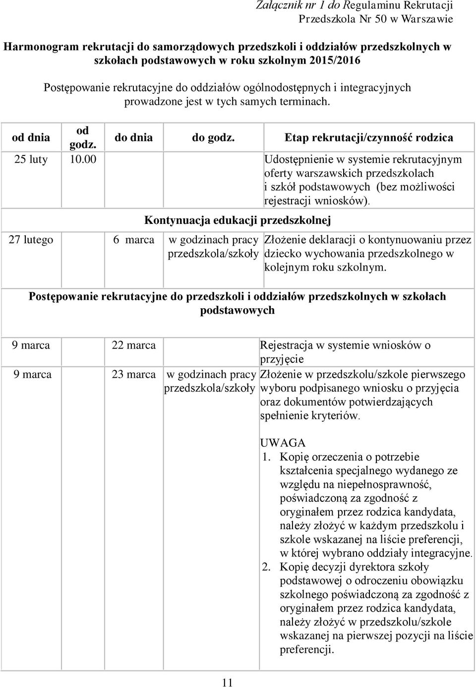 00 Udostępnienie w systemie rekrutacyjnym oferty warszawskich przedszkolach i szkół podstawowych (bez możliwości rejestracji wniosków).