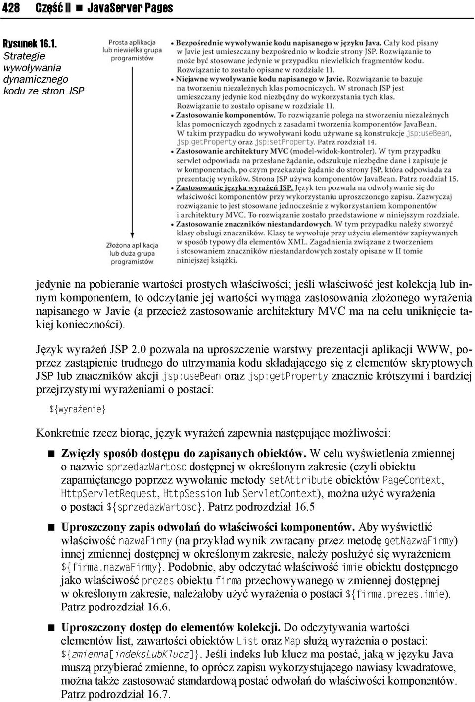 zastosowania złożonego wyrażenia napisanego w Javie (a przecież zastosowanie architektury MVC ma na celu uniknięcie takiej konieczności). Język wyrażeń JSP 2.