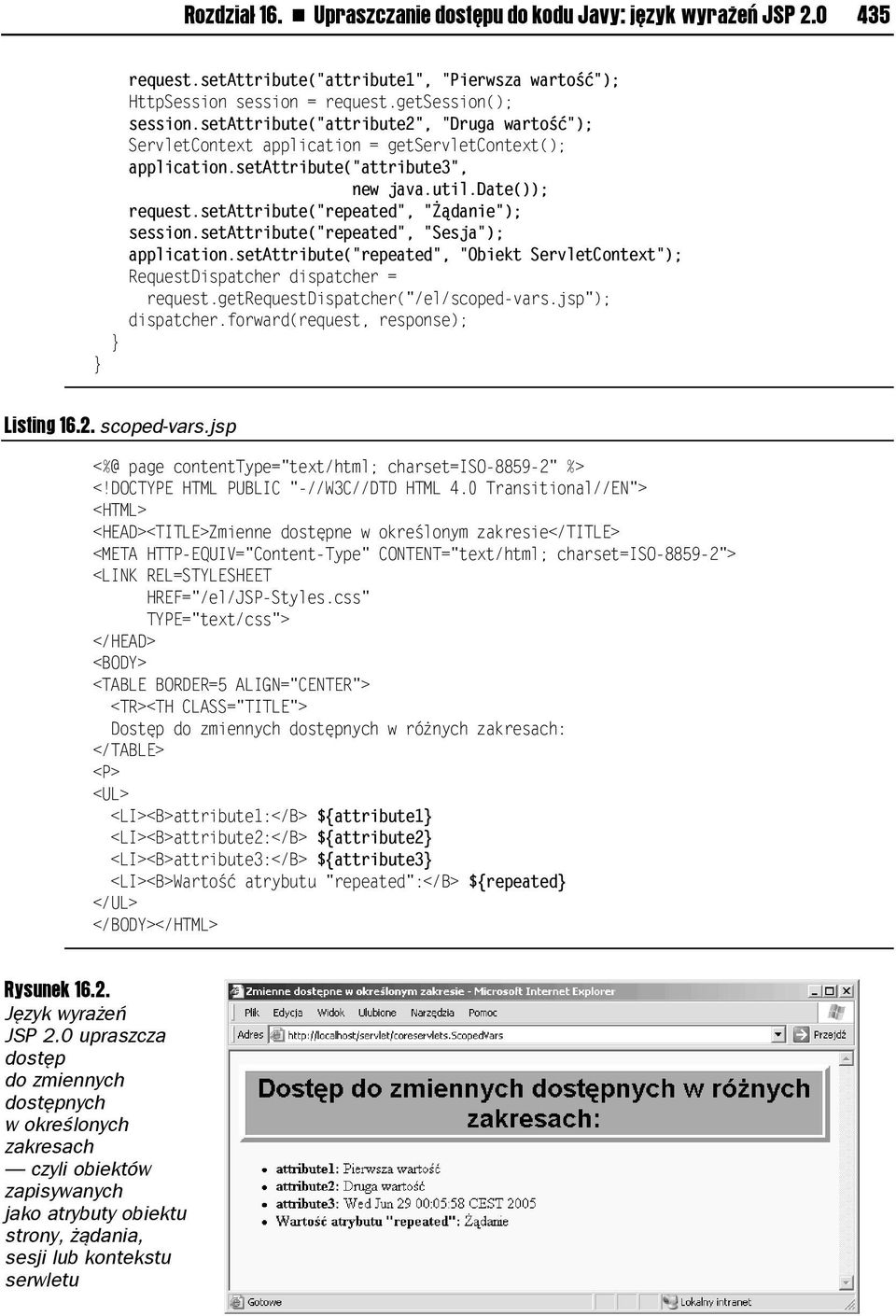 setattribute("repeated", "Żądanie"); session.setattribute("repeated", "Sesja"); application.setattribute("repeated", "Obiekt ServletContext"); RequestDispatcher dispatcher = request.