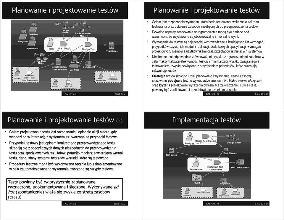 Dowolne aspekty zachowania oprogramowania mogą być badane pod warunkiem, że uzyskiwane są obserwowalne i mierzalne wyniki Wymagania do testów są najczęściej wyprowadzane z istniejących list wymagań,