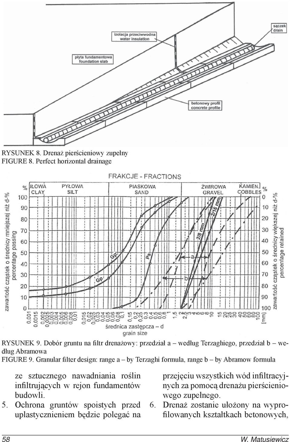 Granular filter design: range a by Terzaghi formula, range b by Abramow formula 5.