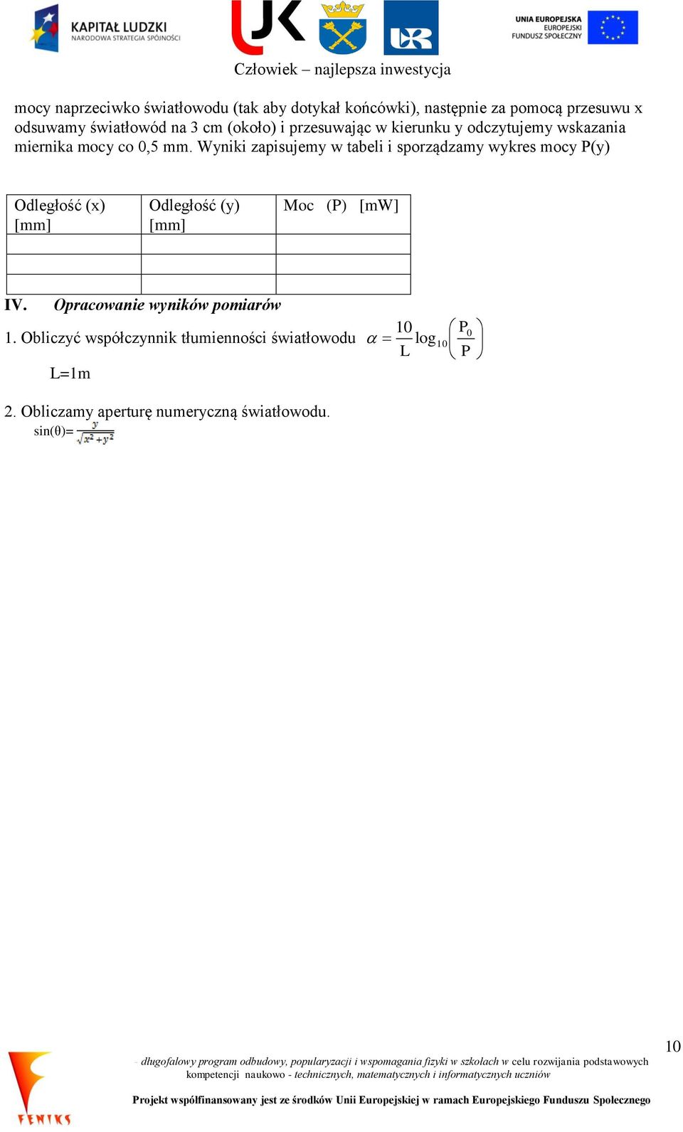 Wyniki zapisujemy w tabeli i sporządzamy wykres mocy P(y) Odległość (x) [mm] Odległość (y) [mm] Moc (P) [mw] IV.