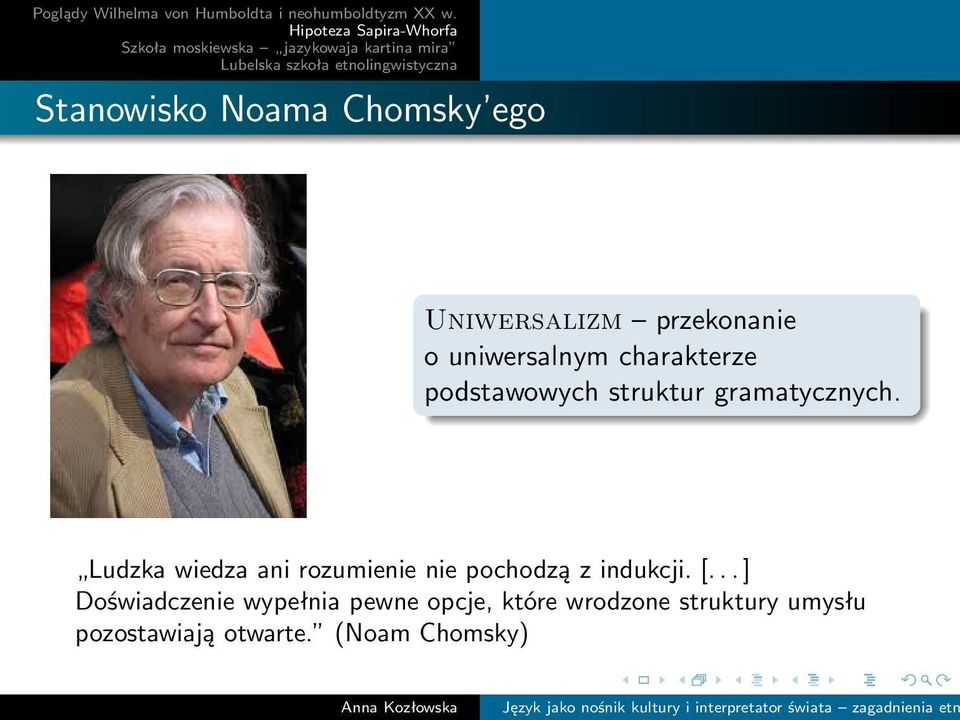 Ludzka wiedza ani rozumienie nie pochodzą z indukcji. [.