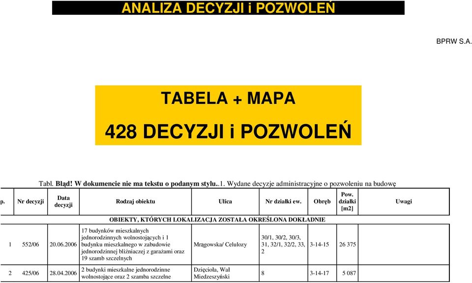 Obręb OBIEKTY, KTÓRYCH LOKALIZACJA ZOSTAŁA OKREŚLONA DOKŁADNIE 17 budynków mieszkalnych jednorodzinnych wolnostojących i 1 budynku mieszkalnego w zabudowie jednorodzinnej