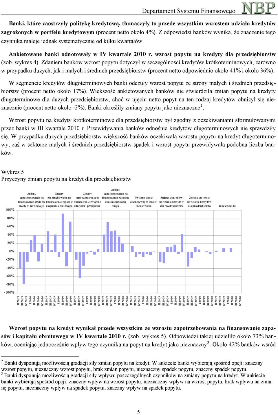 wzrost popytu na kredyty dla przedsiębiorstw (zob. wykres 4).