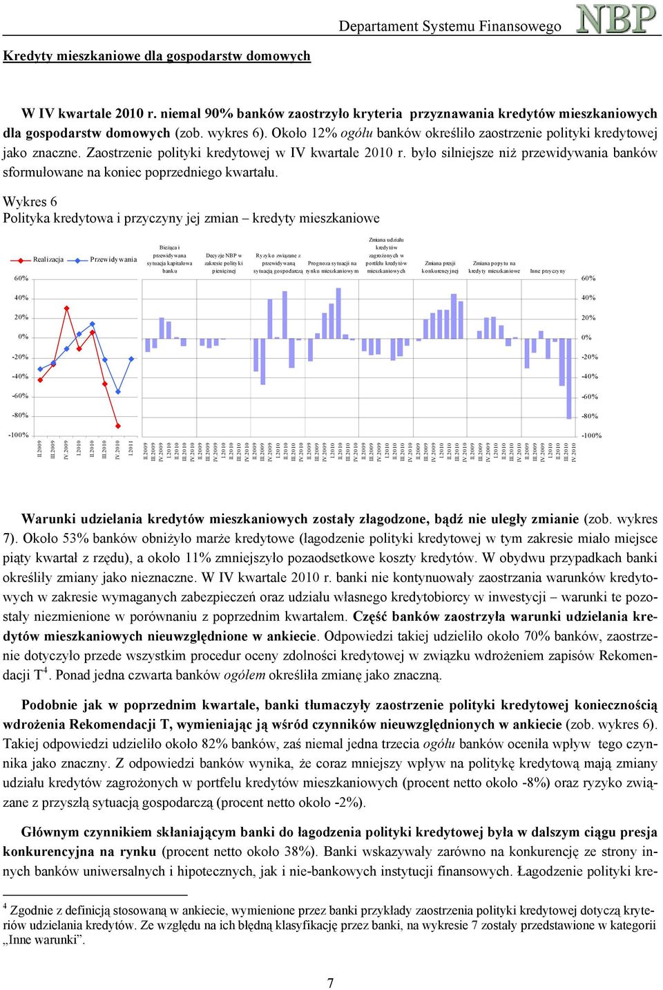 było silniejsze niż przewidywania banków sformułowane na koniec poprzedniego kwartału.