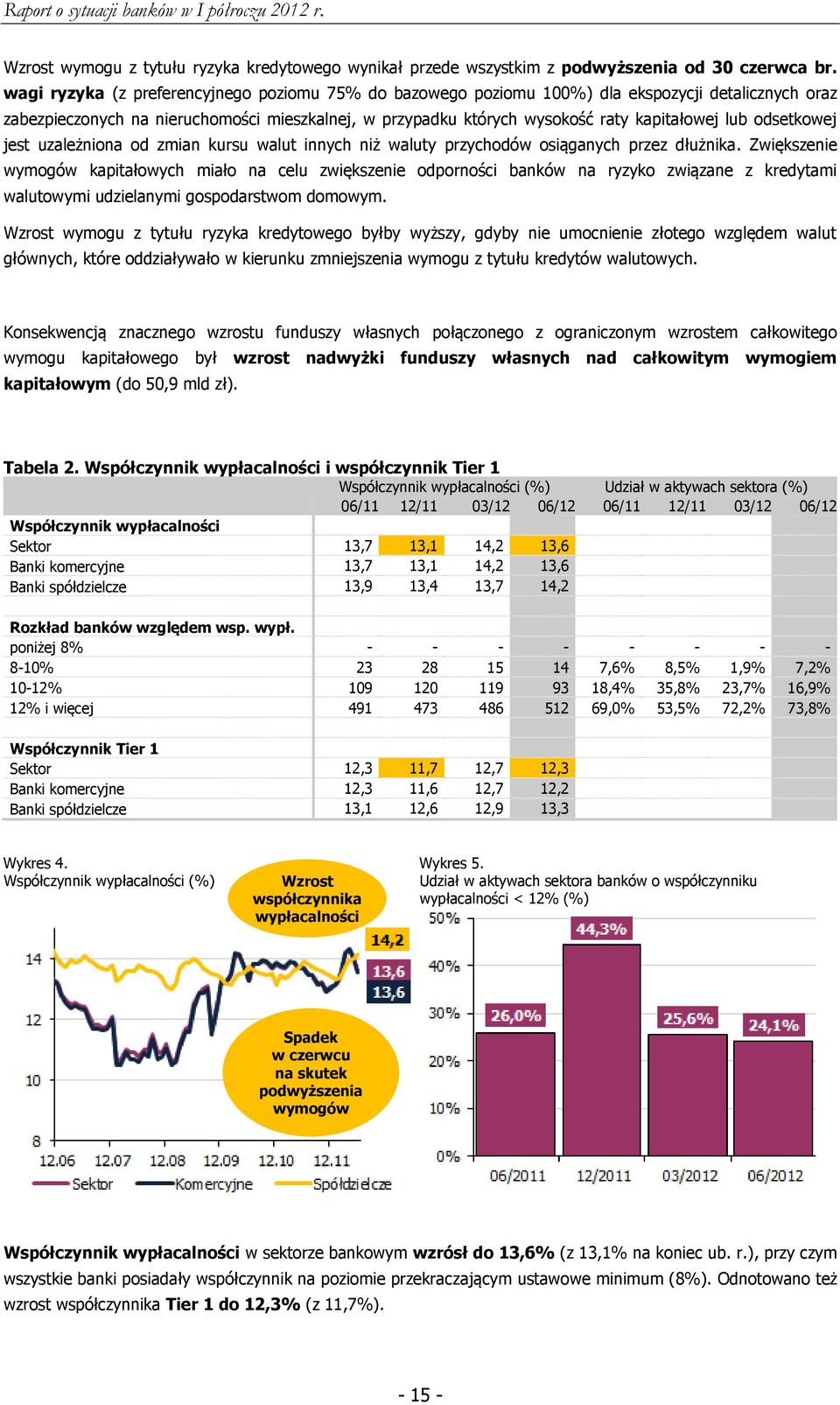 odsetkowej jest uzależniona od zmian kursu walut innych niż waluty przychodów osiąganych przez dłużnika.