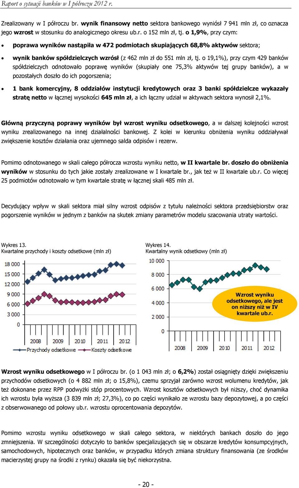 o 19,1%), przy czym 429 banków spółdzielczych odnotowało poprawę wyników (skupiały one 75,3% aktywów tej grupy banków), a w pozostałych doszło do ich pogorszenia; 1 bank komercyjny, 8 oddziałów