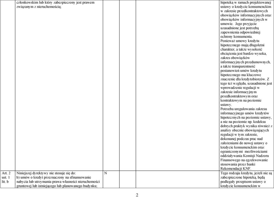 własności nieruchomości gruntowej lub istniejącego lub planowanego budynku; hipoteką w ramach projektowanej ustawy o kredycie konsumenckim w zakresie przedkontraktowych obowiązków informacyjnych oraz