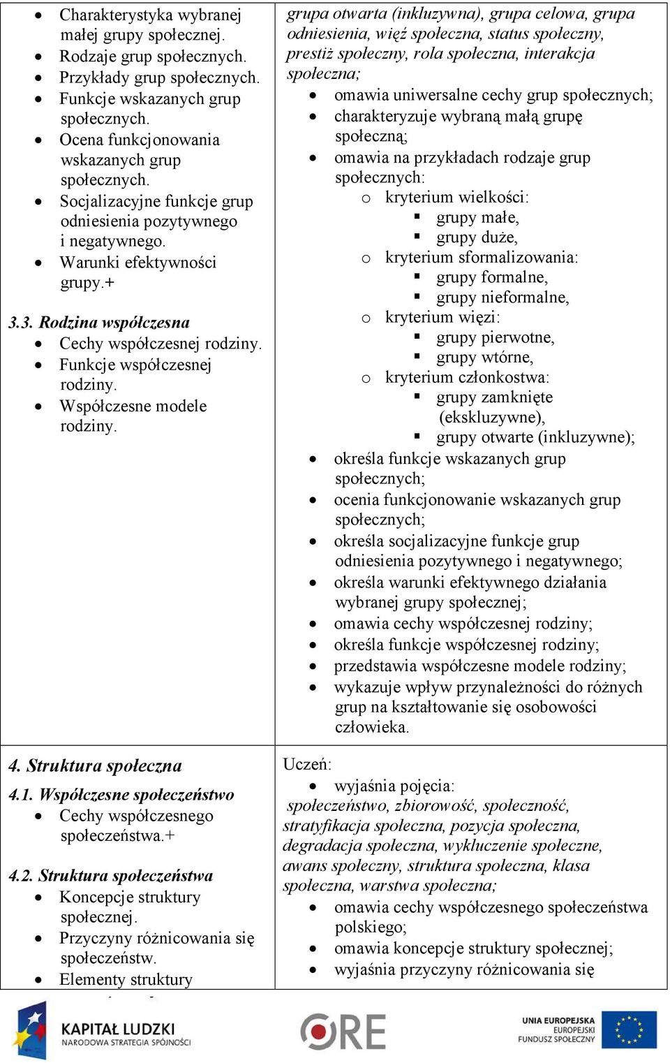 Współczesne modele rodziny. 4. Struktura społeczna 4.1. Współczesne społeczeństwo Cechy współczesnego społeczeństwa.+ 4.2. Struktura społeczeństwa Koncepcje struktury społecznej.