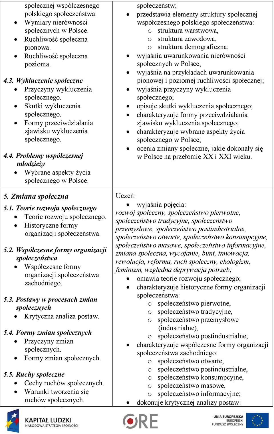 4. Problemy współczesnej młodzieŝy Wybrane aspekty Ŝycia społecznego w Polsce. 5. Zmiana społeczna 5.1. Teorie rozwoju społecznego Teorie rozwoju społecznego.