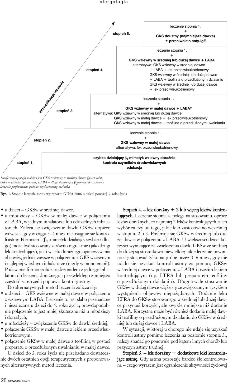 wziewny w średniej lub dużej dawce lek przeciwleukotrienowy leczenie stopnia 1.