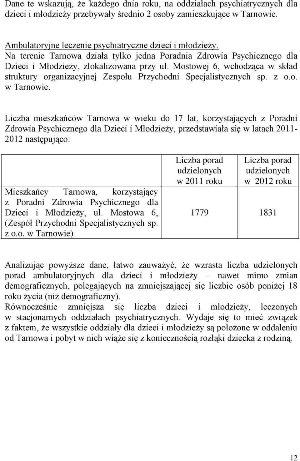 Mostowej 6, wchodząca w skład struktury organizacyjnej Zespołu Przychodni Specjalistycznych sp. z o.o. w Tarnowie.