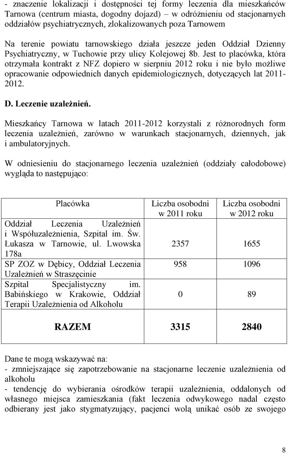 Jest to placówka, która otrzymała kontrakt z NFZ dopiero w sierpniu 2012 roku i nie było możliwe opracowanie odpowiednich danych epidemiologicznych, dotyczących lat 2011-2012. D. Leczenie uzależnień.