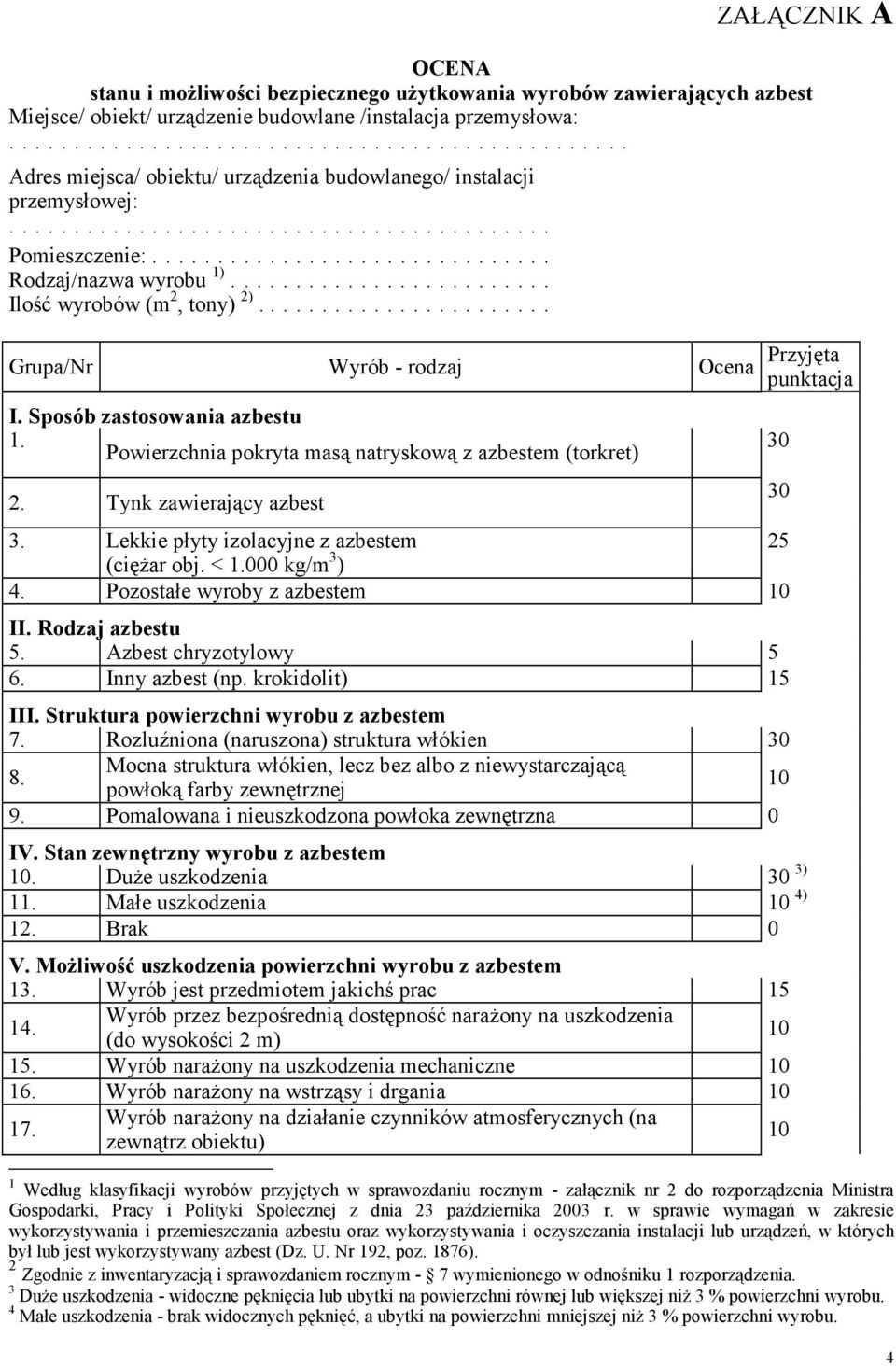 ...................... Grupa/Nr Wyrób - rodzaj Ocena Przyjęta punktacja I. Sposób zastosowania azbestu 1. Powierzchnia pokryta masą natryskową z azbestem (torkret) 2. Tynk zawierający azbest 3.