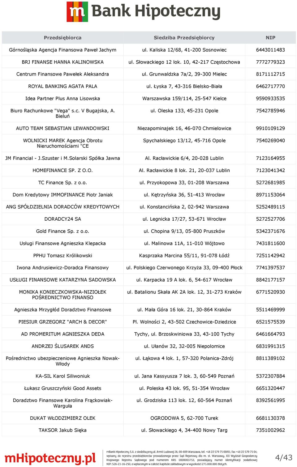 Łyska 7, 43-316 Bielsko-Biała 6462717770 Idea Partner Plus Anna Lisowska Warszawska 159/114, 25-547 Kielce 9590933535 Biuro Rachunkowe "Vega" s.c. V Bugajska, A. Bieluń ul.
