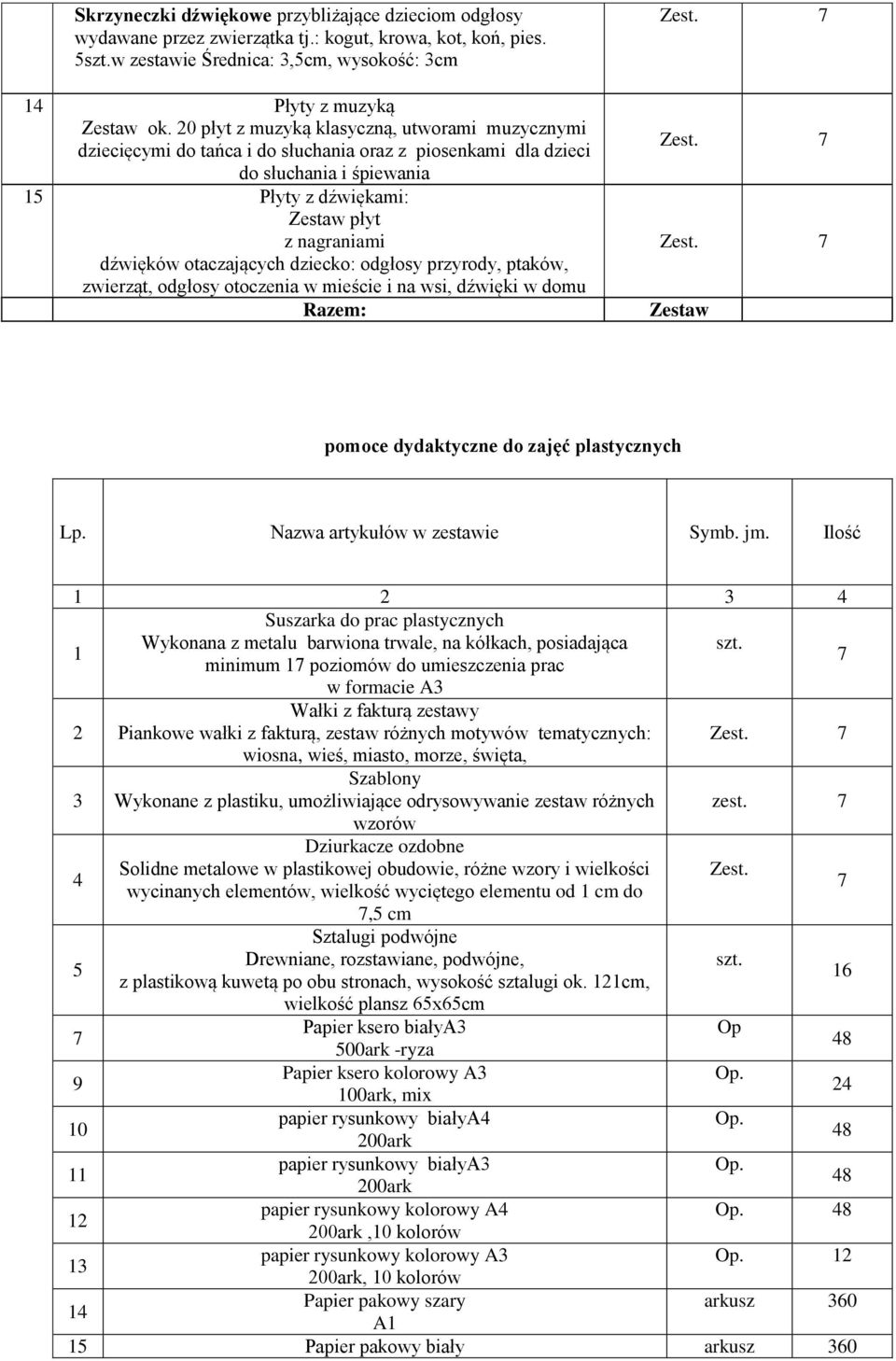 otaczających dziecko: odgłosy przyrody, ptaków, zwierząt, odgłosy otoczenia w mieście i na wsi, dźwięki w domu Razem: Zest. Zest. Zest. Zestaw pomoce dydaktyczne do zajęć plastycznych Lp.