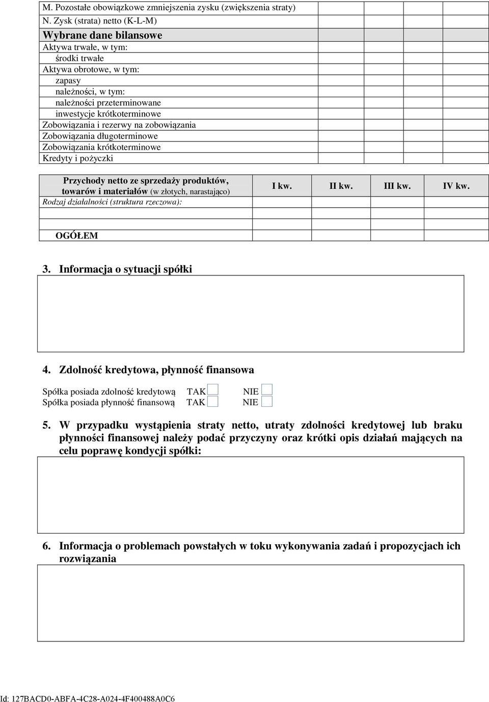 Zobowiązania i rezerwy na zobowiązania Zobowiązania długoterminowe Zobowiązania krótkoterminowe Kredyty i pożyczki Przychody netto ze sprzedaży produktów, towarów i materiałów (w złotych,