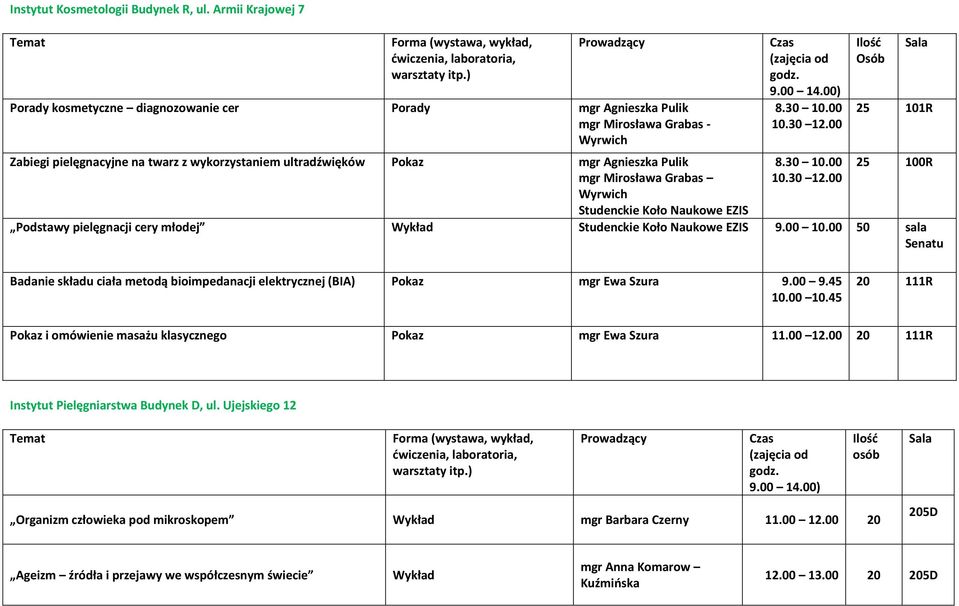 mgr Mirosława Grabas Wyrwich Studenckie Koło Naukowe EZIS (zajęcia od godz. 8. 10.00 10. 12.00 8. 10.00 10. 12.00 Osób 25 101R 25 100R Podstawy pielęgnacji cery młodej Wykład Studenckie Koło Naukowe EZIS 9.