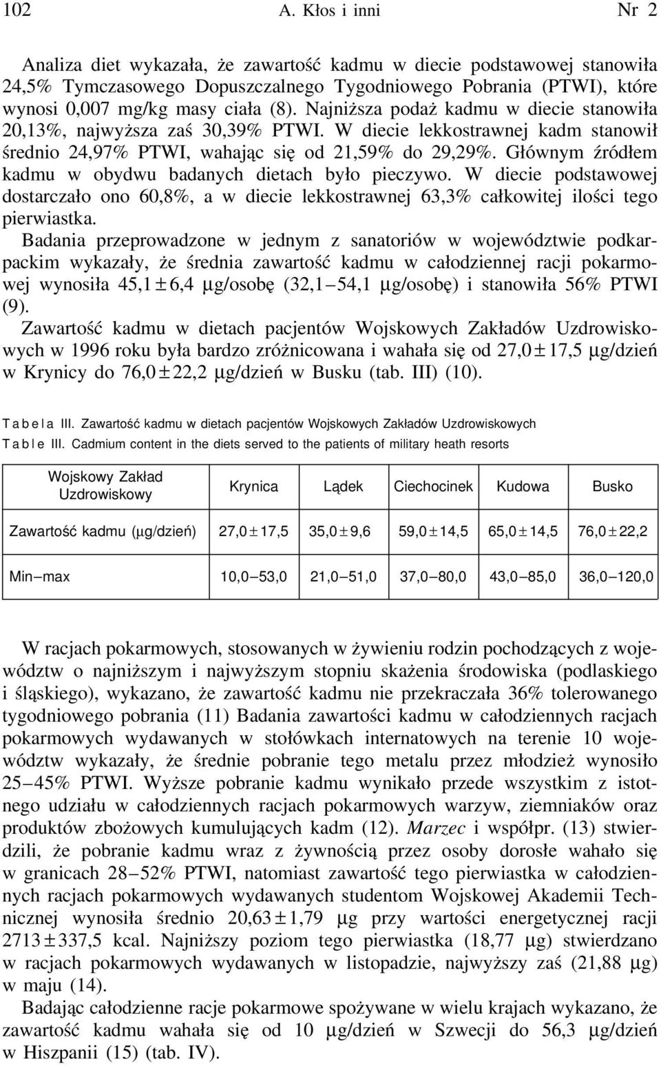 Najniższa podaż kadmu w diecie stanowiła 20,13%, najwyższa zaś 30,39% PTWI. W diecie lekkostrawnej kadm stanowił średnio 24,97% PTWI, wahając się od 21,59% do 29,29%.