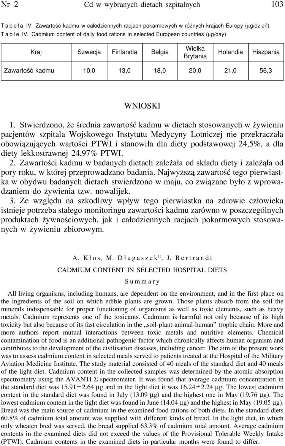 Stwierdzono, że średnia zawartość kadmu w dietach stosowanych w żywieniu pacjentów szpitala Wojskowego Instytutu Medycyny Lotniczej nie przekraczała obowiązujących wartości PTWI i stanowiła dla diety