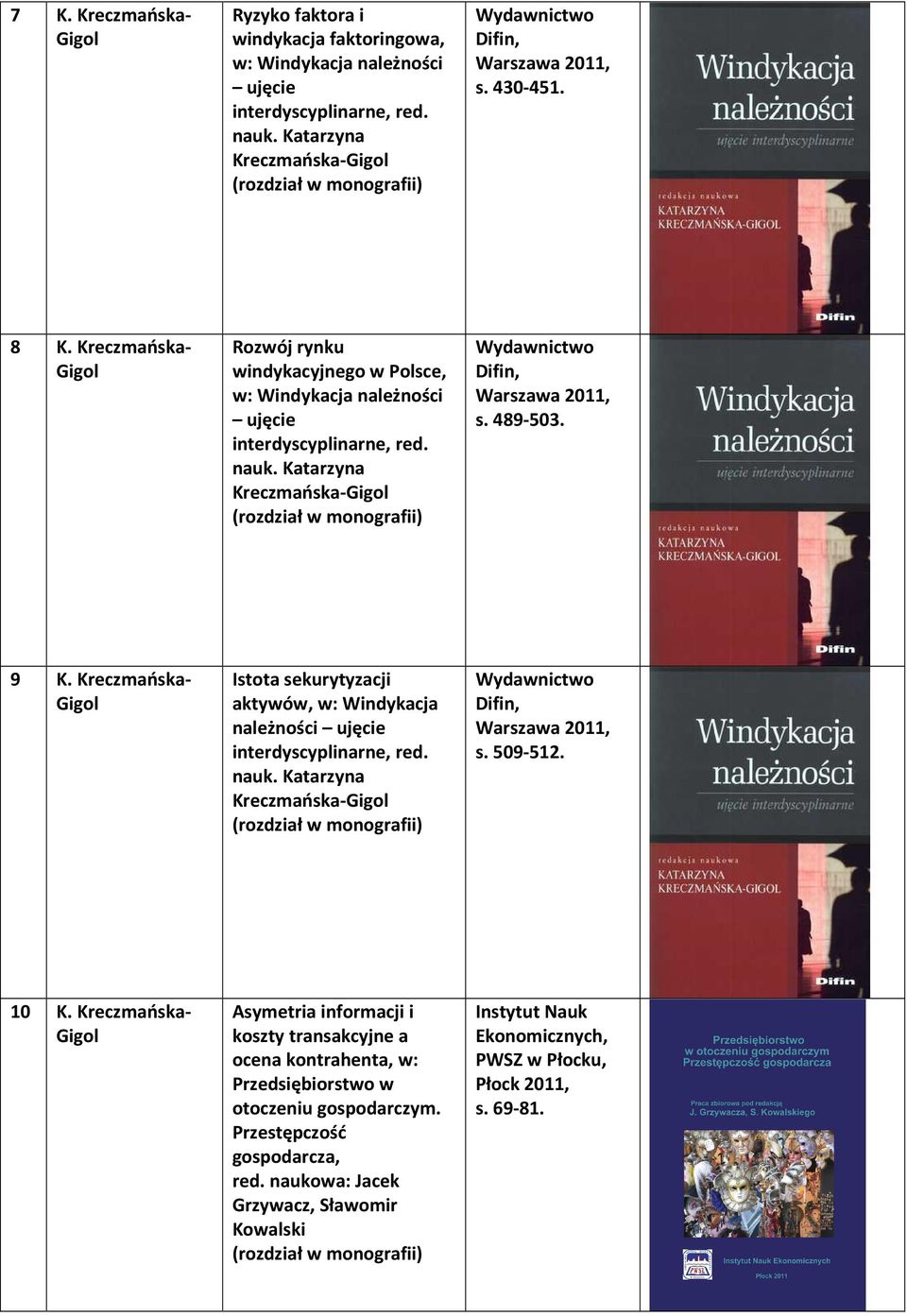 Kreczmańska- Istota sekurytyzacji aktywów, w: Windykacja należności ujęcie interdyscyplinarne, red. Kreczmańska- s. 509-512. 10 K.