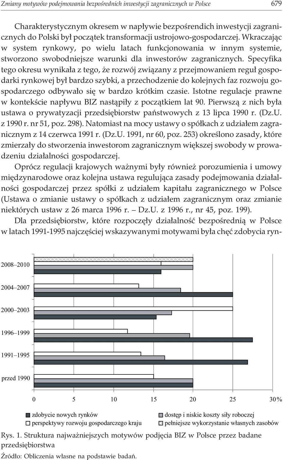 Specyfika tego okresu wynika³a z tego, e rozwój zwi¹zany z przejmowaniem regu³ gospodarki rynkowej by³ bardzo szybki, a przechodzenie do kolejnych faz rozwoju gospodarczego odbywa³o siê w bardzo