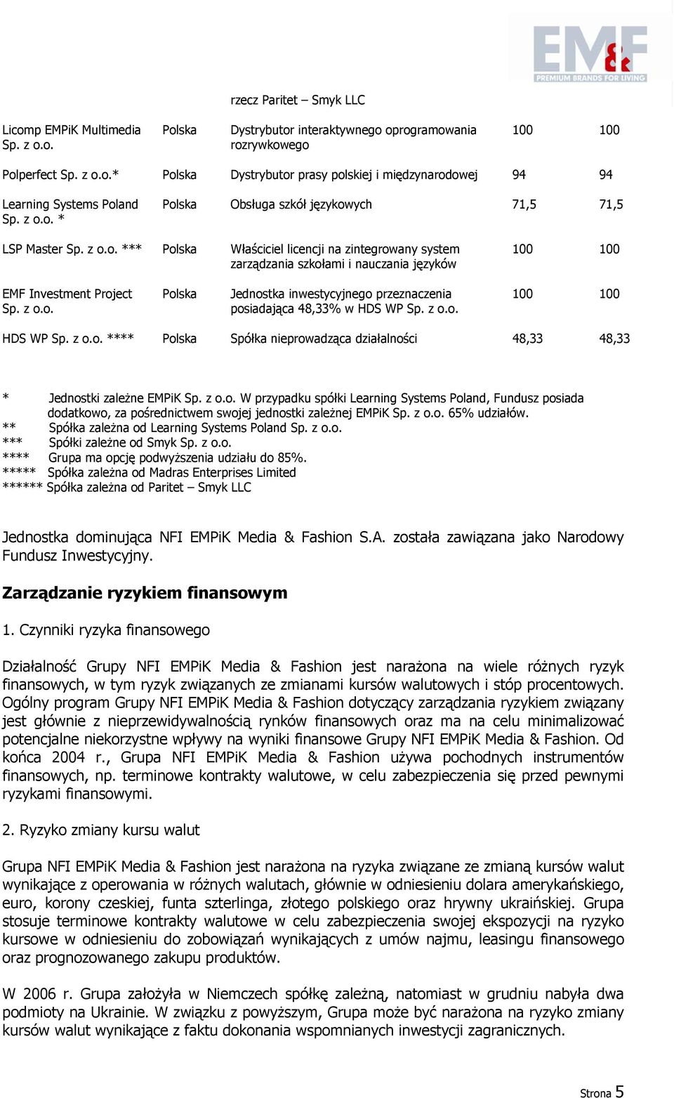 z o.o. HDS WP Sp. z o.o. **** Polska Spółka nieprowadząca działalności 48,33 48,33 * Jednostki zależne EMPiK Sp. z o.o. W przypadku spółki Learning Systems Poland, Fundusz posiada dodatkowo, za pośrednictwem swojej jednostki zależnej EMPiK Sp.