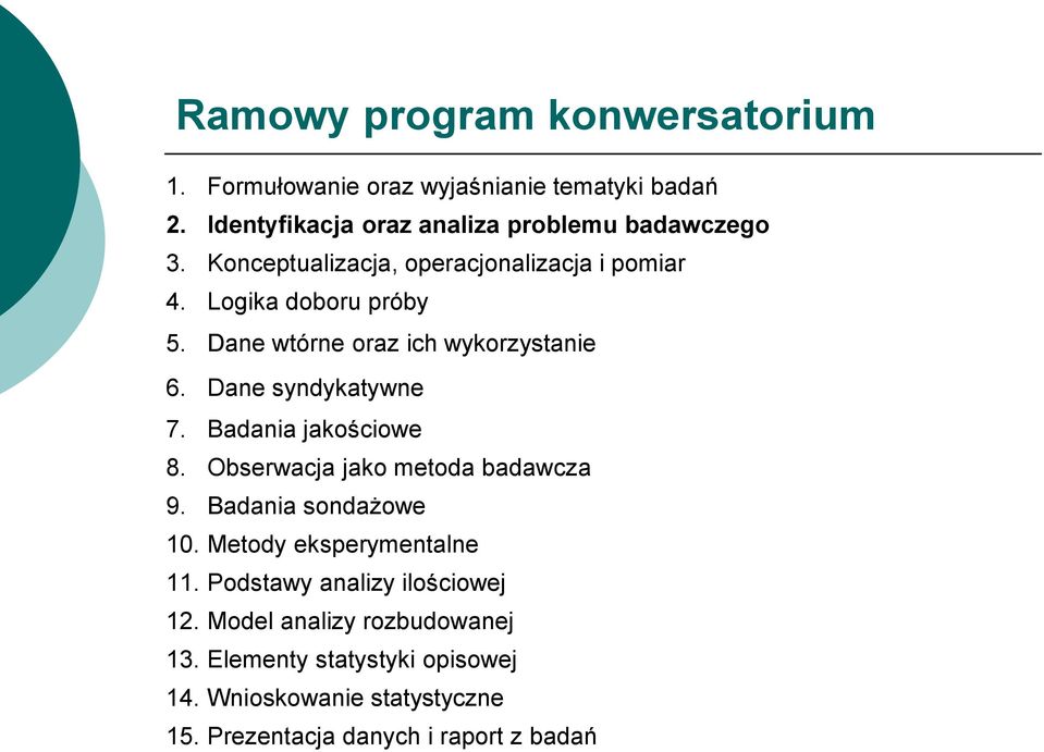 Badania jakościowe 8. Obserwacja jako metoda badawcza 9. Badania sondażowe 10. Metody eksperymentalne 11.