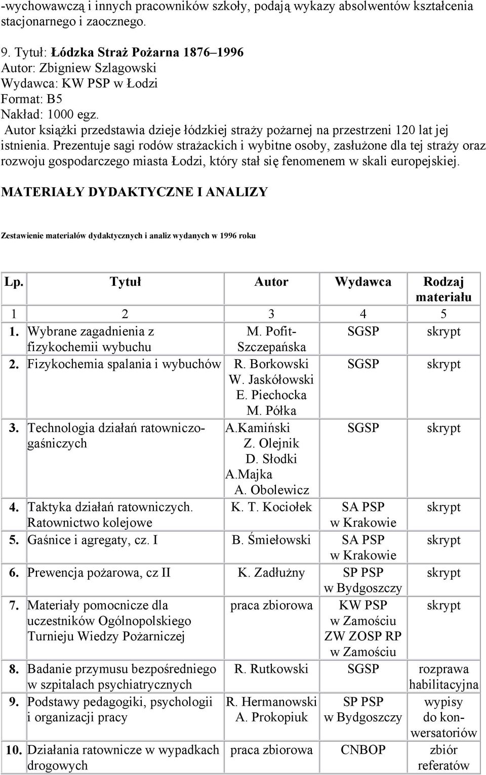 Prezentuje sagi rodów strażackich i wybitne osoby, zasłużone dla tej straży oraz rozwoju gospodarczego miasta Łodzi, który stał się fenomenem w skali europejskiej.